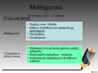 Μαθηματικά
ή
Είναι τρελοί αυτοί… οι αριθμοί
Η ύλη για φέτος
Μαθηματικά
• Πράξεις στην 100άδα
• Κάθετη πρόσθεση και αφαίρεση με
κρατούμενο
• Προπαίδεια
• Προβλήματα
Γεωμετρία κι
άλλες έννοιες
• Εξάσκηση στη μέτρηση χρόνου, μάζας,
χρήματος
• Αναγνώριση σχημάτων - στερεών
• Αναγνώριση παράλληλων & κάθετων
ευθειών
 