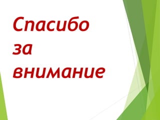 Спасибо
за
внимание
 