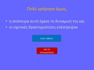 Πολύ γρήγορα όμως,
• η απόπειρα αυτή έχασε τη δυναμική της και
• οι σχετικές δραστηριότητες επέστρεψαν
στην ύφεση
και τη
στασιμότητα.
 