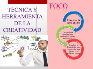 TÉCNICA Y
HERRAMIENTA
DE LA
CREATIVIDAD
El centro, la
sede, el sitio
Herramienta
creativa para
desarrollar ideas y
alternativas.
Significa la
disposición para
contemplar algo
que no es el
problema central.
FOCO
 