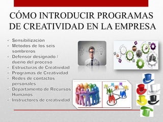 CÓMO INTRODUCIR PROGRAMAS
DE CREATIVIDAD EN LA EMPRESA
 