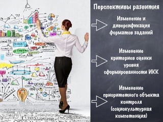 Перспективы развития
Изменение и
диверсификация
форматов заданий
Изменение
критериев оценки
уровня
сформированности ИКК
Изменение
приоритетного объекта
контроля
(социокультурная
компетенция)
 