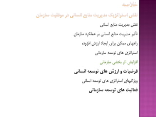 ‫اًسبًی‬ ‫هٌبثغ‬ ‫هذیزیت‬ ‫ًقص‬
‫تأثیز‬‫سبسهبى‬ ‫ػولکزد‬ ‫ثز‬ ‫اًسبًی‬ ‫هٌبثغ‬ ‫هذیزیت‬
‫راّْبی‬‫ثزای‬ ‫هوکي‬ُ‫افشٍد‬ ‫ارسش‬ ‫ایدبد‬
ِ‫تَسؼ‬ ‫ّبی‬ ‫استزاتژی‬‫سبسهبًی‬
‫ثخطی‬ ‫اثز‬ ‫افشایص‬‫سبسهبًی‬
‫اًسبًی‬ ِ‫تَسع‬ ‫ّبی‬ ‫ارسش‬ ٍ ‫فزضیبت‬
‫اًسبًی‬ ِ‫تَسؼ‬ ‫ّبی‬ ‫استزاتژی‬ ‫ٍیژگیْبی‬
‫فعبلیت‬‫سبسهبًی‬ ِ‫تَسع‬ ‫ّبی‬
 