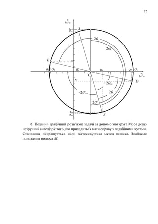 22
6. Поданий графічний розв’язок задачі за допомогою круга Мора дещо
незручнийвнаслідок того, що приходиться мати справуз подвійними кутами.
Становище покращується коли застосовується метод полюса. Знайдемо
положення полюса М.
А
xy
xy
yx
B
,
МПа
,
МПаC
2 1
+2го
л
2’го
л
2
D
E
2
’






2’
k
2k
ma
x
mi
n
 