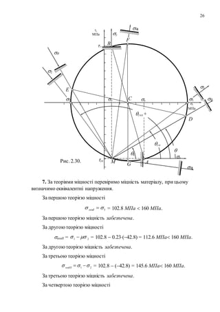 26
7. За теоріями міцності перевіримо міцність матеріалу, при цьому
визначимо еквівалентні напруження.
За першою теорією міцності
1 эквI = 102.8 МПа  160 МПа.
За першою теорією міцність забезпечена.
За другоютеорією міцності
еквІІ = 21   = 102.8  0.23(42.8) = 112.6 МПа 160 МПа.
За другоютеорією міцність забезпечена.
За третьою теорією міцності
21  эквIII = 102.8  (42.8) = 145.6 МПа 160 МПа.
За третьою теорією міцність забезпечена.
За четвертою теорією міцності
А
xy
xy
yx
B
,
МПа
,
МПа
C
Рис. 2.30.
2 1
x
y
М
2
1
го
л
гол +
90


’

D
E
F
G
k
k
k
 
