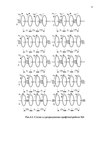 29
Рис.4.1. Схеми дл розрахунково-графічної роботи №4
 