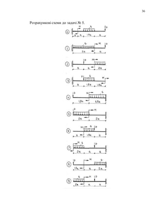 36
Розрахункові схеми до задачі № 5.
 