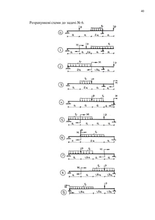 40
Розрахункові схеми до задачі № 6.
 