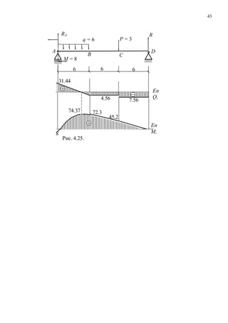 43
31.44
4.56
Еп
Q,
кН
7.56
q = 6
кН/м
М = 8
кНм
Р = 3
кН
6
м
6
м
6
м
RA R
D
A
B C
D
Рис. 4.25.
72.3
7
8
74.37
Еп
М,
кНм
45,2
8
 