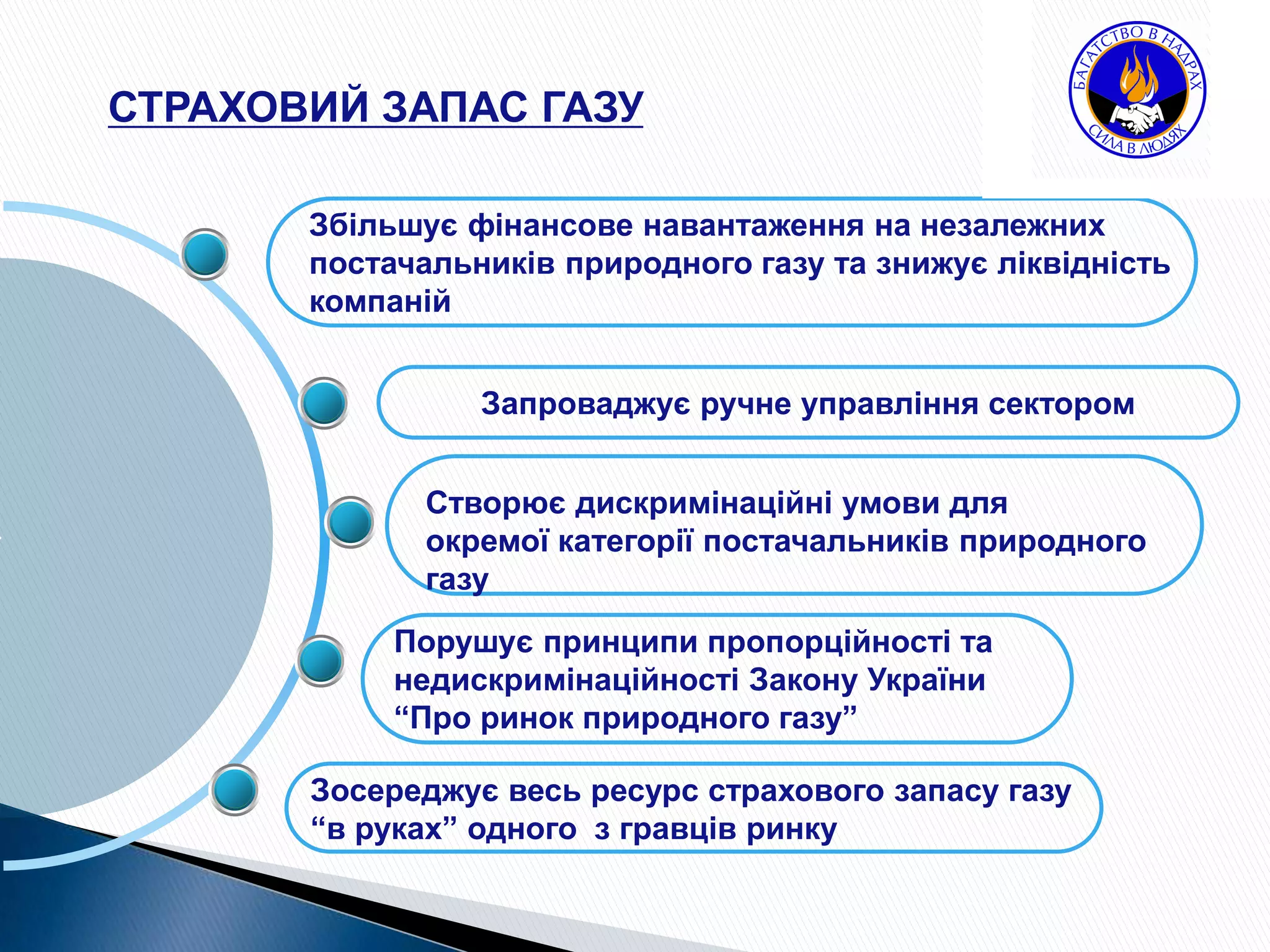 Запроваджує ручне управління сектором
СТРАХОВИЙ ЗАПАС ГАЗУ
Створює дискримінаційні умови для
окремої категорії постачальників природного
газу
Збільшує фінансове навантаження на незалежних
постачальників природного газу та знижує ліквідність
компаній
Порушує принципи пропорційності та
недискримінаційності Закону України
“Про ринок природного газу”
Зосереджує весь ресурс страхового запасу газу
“в руках” одного з гравців ринку
 