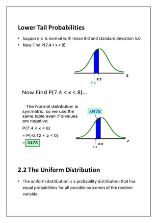 Probability Distribution , Continuous and DIscreate  Probability  Distribution 
