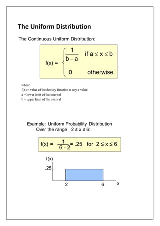 Probability Distribution , Continuous and DIscreate  Probability  Distribution 