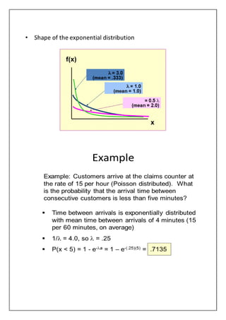 Probability Distribution , Continuous and DIscreate  Probability  Distribution 