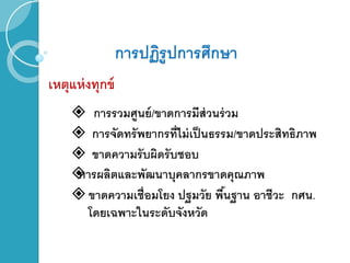 การปฏิรูปการศึกษา
เหตุแห่งทุกข์
การรวมศูนย์/ขาดการมีส่วนร่วม
การจัดทรัพยากรที่ไม่เป็นธรรม/ขาดประสิทธิภาพ
ขาดความรับผิดรับชอบ
การผลิตและพัฒนาบุคลากรขาดคุณภาพ
ขาดความเชื่อมโยง ปฐมวัย พื้นฐาน อาชีวะ กศน.
โดยเฉพาะในระดับจังหวัด