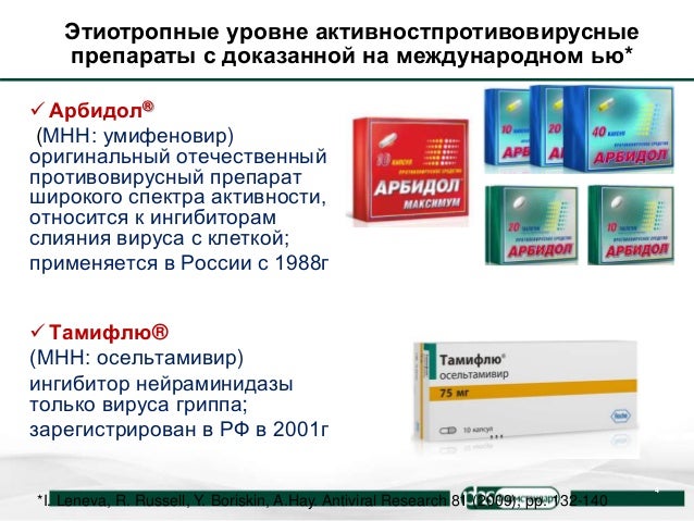 Инфлюцеин капсулы 75мг 10 шт. Заменитель арбидола умифеновир. Поставщики лекарств для аптек список. Коронавирус в саратове последние данные. Умифеновир какое лекарство.