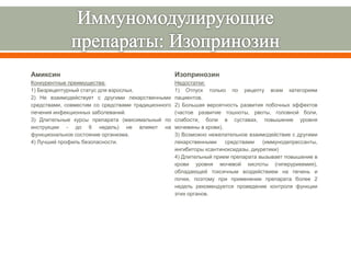 Побочные действия