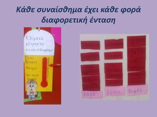 Κάθε συναίσθημα έχει κάθε φορά
διαφορετική ένταση
 