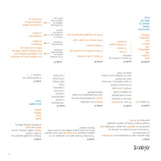 σελίδα7
Μουαρέσουνπολύτααγγουράκιακαιτακαροτάκια
γιααπογευματινό.
Τοσάντουιτςγίνεταιακόμαπιονόστιμοκαι
χορταστικόμεαγγουράκιακαιμαύρο,πολύσποροψωμί.
Ημαμάφτιάχνειπίτσαμεντομάτα,κρεμμύδι,
μανιτάριακαισπανάκι.
σελίδα10
ΤοκαλάμιΝο.2
ΦΑΚΕΣ
ΦΑΒΑ
ΡΕΒΥΘΙΑ
ΚΟΥΚΙΑ
ΕΙΣΑΙΦΟΒΕΡΟ
ΠΑΙΔΙ!
σελίδα18
ΨΩΜΙ
ΓΙΑΟΥΡΤΙ
ΑΥΓΑ
ΔΗΜΗΤΡΙΑΚΑ
ΤΥΡΙ
ΦΡΟΥΤΑ
ΓΑΛΑ
ΠΟΡΤΟΚΑΛΙ
ΦΡΥΓΑΝΙΑ
ΜΕΕΝΑΚΑΛΟ
ΠΡΩΙΝΟ,
ΞΕΚΙΝΑΣΤΗ
ΜΕΡΑΣΟΥ
ΚΑΛΑ!
σελίδα25
√Γιαούρτιμεμέλικαικαρύδια
√Μήλομεκανέλακαιμιακουταλιάμέλι
√Μαύρησοκολάτα
√Κέικκαρότουπουέφτιαξεημαμά
√Μιλκσέικαπόγάλα,δημητριακάκαιμέλι
Λύσεις
σελίδα15
1ΠΑΞΙΜΑΔΙΑ
2ΟΛΙΚΗΣ
3ΜΑΚΑΡΟΝΙΑ
4ΑΛΕΣΗΣ
5ΠΑΤΑΤΕΣ
6ΖΥΜΑΡΙΚΑ
7ΡΥΖΙ
8ΦΡΥΓΑΝΙΕΣ
9ΚΡΙΤΣΙΝΙΑ
10ΚΑΣΤΑΝΟ
σελίδα8
ΤοΣούπερΣπανάκιμαζίμετοφιλαράκιτουτο
ρυζάκιφτιάχνουντοσπανακόρυζοότανείναιπαρεάκι!
Είναιέναπιάτογεμάτοσίδηροπουσεκάνειπολύ
δυνατόπαιδάκι!
σελίδα9
Όσπρια:μιαομάδαφοβερήπου
σεκάνεινικητή!
Φασόλια,φάβα,γίγαντες,μακαι
ρεβύθιακαιφακές,		
φτιάχνουνσούπεραθλητές.
σελίδα12
Τοτυρί,τογιαουρτάκι
αλλάκαιτογαλατάκι
έχουνγεύσηφοβερή
καιασβέστιοπολύ!
Χτίζουνκόκαλαγερά,
γιαναπαίζειςδυνατά
κιέχουνπρωτεΐνες,πουόπως
είναιπιαγνωστό,
είναιτατουβλάκιαπουχτίζουν
σώμαπιογερό!
σελίδα14
Φρυγανιέςκαιπαξιμάδια,
κριτσίνιακαιδημητριακάπρωινού
είναιόλαξαδερφάκιατουκαλού
μαύρουψωμιού!
σελίδα17
Ησωστήσειράτων
εικόνων:213
σελίδα21
Οισωστέςεπιλογέςγια
κολατσιό:
•	ΤοΤοστ
•	ΤοΓιαούρτι
•	ΤοΜιλκσέικμεγάλα
καιφρούτα
Χρησιμοποιώ
τοασανσέρ
Χρησιμοποιώ
τιςσκάλες
σελίδα27
Στονελεύθερο
χρόνομου
παρακολουθώ
τηλεόραση
Στονελεύθεροχρόνομουασχολούμαι
μεμιαεξωσχολικήδραστηριότητα
(κάποιοάθλημα,χορός)ήπαίζωστο
πάρκομετουςφίλουςμου
Παίρνωτο
λεωφορείογια
ναπάωστο
σχολείο
Περπατάωμέχρι
τοσχολείο
Στοδιάλειμμα
κάθομαικαι
μιλάωμετους
φίλουςμου
Στοδιάλειμμαπαίζουμε
ομαδικάπαιχνίδιαμε
τουςφίλουςμου
28
 