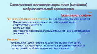 2 шаг
Зафиксировать конфликт
Три черты корпоративной стратегии (из «Программы развития школы»)
– Образовательная организация, соответствующая целям
опережающего развития;
– Школа для всех;
– Пространство профессиональной деятельности разнонаправленных
специалистов.
Конфликт
Устоявшаяся норма – работа на развитие одаренности детей.
Относительно новая норма – включение в общеобразовательный
процесс детей с особыми возможностями здоровья.
 