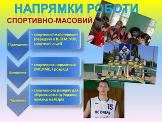 • спортивної майстерності
(передача у ШВСМ, УОР,
спортивні ліцеї)
• спортивних нормативів
(МС,КМС, І розряд)
• спортивного резерву для
збірних команд України,
команд майстрів
СПОРТИВНО-МАСОВИЙ
 
