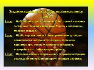 Завдання відділень баскетболу, настільного тенісу,
тенісу:
1 етап. Набір дітей в групи початкової підготовки і навчання
загальним технічним навичкам. Участь у спортивно-
масових заходах.
2 етап. Відбір перспективних і цілеспрямованих дітей для
поглибленого навчання технічним и тактичним
прийомам гри. Участь у змаганнях обласного,
всеукраїнського і міжнародного рівнів.
3 етап. Передача кращих спортсменів у спортивні інтернати,
училища олімпійскього резерву і команди майстрів.
 