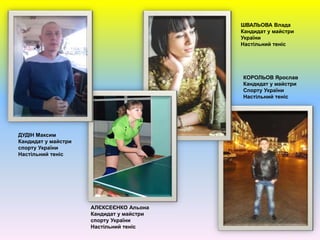 ДУДІН Максим
Кандидат у майстри
спорту України
Настільний теніс
АЛЄКСЕЄНКО Альона
Кандидат у майстри
спорту України
Настільний теніс
ШВАЛЬОВА Влада
Кандидат у майстри
України
Настільний теніс
КОРОЛЬОВ Ярослав
Кандидат у майстри
Спорту України
Настільний теніс
 