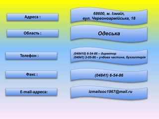Телефон :
(048410) 6-54-86 – директор
(04841) 2-05-86 – учбова частина, бухгалтерія
Факс : (04841) 6-54-86
Е-mail-адреса: izmailsoc1967@mail.ru
Область : Одеська
Адреса :
68600, м. Ізмаїл,
вул. Червоноармійська, 18
 