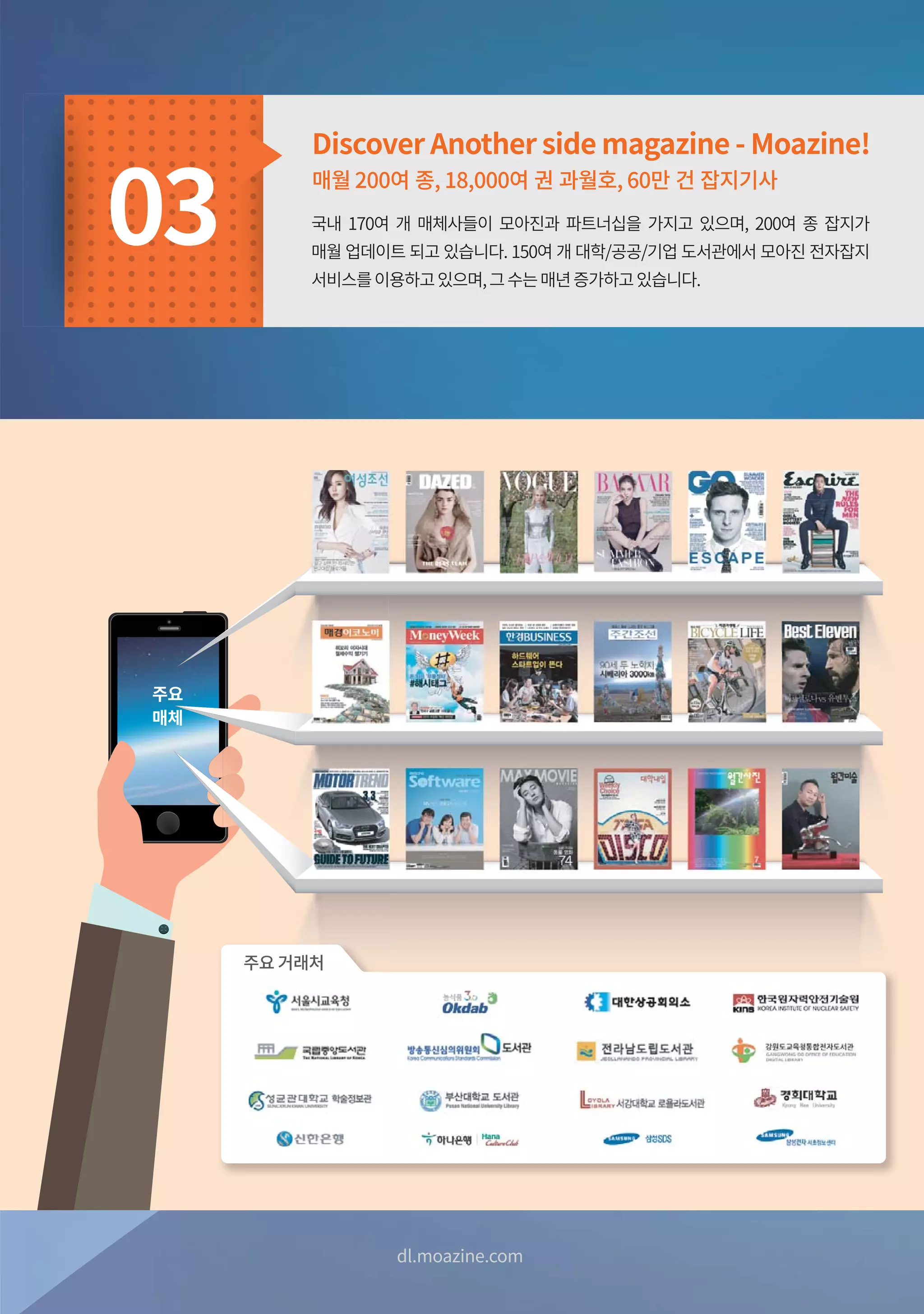 국내, 해외 디지털매거진 열람서비스 브로셔