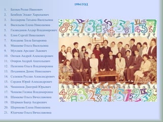 1994 ГОД
1. Батиев Ролан Иванович
2. Бембеев Эльвег Харцхаевич
3. Болдырева Татьяна Васильевна
4. Васильева Елена Николаевна
5. Гиляндиков Алдар Владимирович
6. Елин Сергей Николаевич
7. Кондаева Зльза Батыровна
8. Машаева Ольга Васильевна
9. Мухлаев Арсланг Львович
10. Онтаев Андрей Александрович
11. Очиров Андрей Анатольевич
12. Пазизина Ольга Владимировна
13. Поздняков Денис Николаевич
14. Селюков Руслан Александрович
15. Сердюк Юрий Александрович
16. Чимкинов Дмитрий Юрьевич
17. Чонаева Гиляна Владимировна
18. Шамаева Ольга Вячеславовна
19. Шорваев Баатр Андреевич
20. Шеринова Елена Николаевна
21. Юдичева Ольга Вячеславовна
 