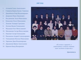 1997 ГОД
1. Алтынов Санал Анатольевич
2. Гавирова Баирта Бадма- Горяевна
3. Джамбинов Очир Владимирович
4. Докрунов Павел Цеденович
5. Ильджинова Эльзя Николаевна
6. Коваленко Ольга Николаевна
7. Леонова Эльвира Сергеевна
8. Логачев Вадим Геннадьевич
9. Малышев Олег Вячеславович
10. Манджиева Саглар Вячеславовна
11. Пaвлова Саглар Геннадьевна
12. Письменов Андрей Александрович
13. Улюмджиева Наталья Николаевна
14. Харченко Дана Владимировна
15. Дорджиева Ирина Анатольевна
16. Церенов Баатр Валериевич
«И учение о природе, и
математику следует считать
лишь частями мудрости.»
Аристотель
 