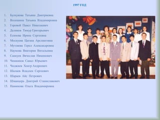 1997 ГОД
1. Булхукова Татьяна Дмитриевна
2. Волошина Татьяна Владимировна
3. Горовой Павел Николаевич
4. Деликов Тимур Григорьевич
5. Есинова Ирина Сергеевна
6. Москуева Цагана Арсланговна
7. Мутляева Герел Александровна
8. Наумова Виктория Витальевна
9. Санкуев Вячеслав Няминович
10. Чимкинов Санал Юрьевич
11. Чиджиев Хонгр Андреевич
12. Шалаев Владлен Сергеевич
13. Шараев Айс Петрович
14. Шманцерь Дмитрий Станиславович
15. Наминова Ольга Владимировна
 