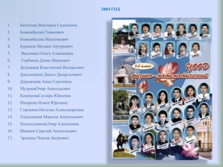 2004 ГОД
1. Батинова Виктория Семёновна
2. БоваевБасангТевкеевич
3. БоваевБадма Максимович
4. Буринов Михаил Артурович
5. Васькина Ольга Алексеевна
6. Горбиков Денис Иванович
7. Дедюкиев Константин Валерьевич
8. Джальчинов Данил Джиргалович
9. Дорджиева Анна Сергеевна
10. МузраевОчир Анатольевич
11. КаминоваСаглара Юрьевна
12. Назарова Иляна Юрьевна
13. Сорокина Наталья Александровна
14. Улюмджиев Максим Анатольевич
15. ХонхолджиеваЭнкр Алексеевна
16. Шамаев Савелий Анатольевич
17. Эрдниев Чингис Батрович
 