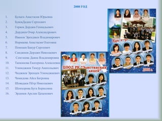 2008 ГОД
1. Булыга Анастасия Юрьевна
2. БуяевДадин Сергеевич
3. Горяев Дорджи Геннадьевич
4. Дорджев Очир Александрович
5. Иванов Эренджен Владимирович
6. Нормаева Анастасия Олеговна
7. Помпаев Бакур Сергеевич
8. Санджиев Дорджи Николаевич
9. Сенглеева Даяна Владимировна
10. Тапкинова Екатерина Алексеевна
11. Улюмджиев Тимур Анатольевич
12. Чиджиев Эренцен Улюмджиевич
13. Чимидова Айса Батровна
14. Шовадаев Пётр Николаевич
15. Шонхорова Буга Борисовна
16. Эрдниев Арслан Цеценович
 