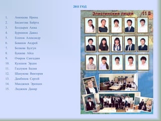 2011 ГОД
1. Анюшева Ирина
2. Басангова Байрта
3. Болдырев Аюка
4. Бурнинов Давид
5. Есипов Александр
6. Бованов Андрей
7. Болаева Булгун
8. Букаева Айса
9. Очиров Сангаджи
10. Кулешов Эрдни
11. Гадлуков Бадма
12. Шанукова Виктория
13. Дамбинов Сергей
14. Манджиев Эренцен
15. Лиджиев Данир
 