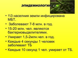 ЭПИДЕМИОЛОГИЯ ТБ.ЭПИДЕМИОЛОГИЯ ТБ.
• 13 населния земли инфицирована
МБТ.
• Заболевают 7-8 млн. в год.
• 15-20 млн. чел. являются
бактериовыделителями.
• Умирает 1,5-2млн.чел. в год.
• Каждые 4 секунды 1 человек
заболевает ТБ
• Каждые 10 секунд 1 чел. умирает от ТБ.
 