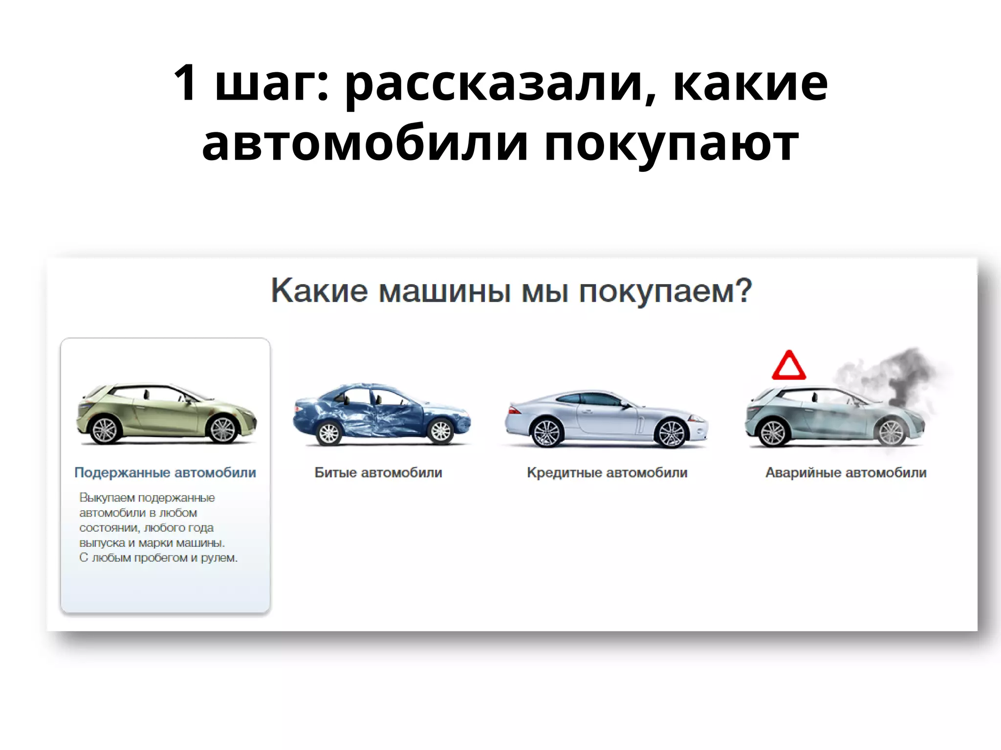 1 шаг: рассказали, какие
автомобили покупают
 