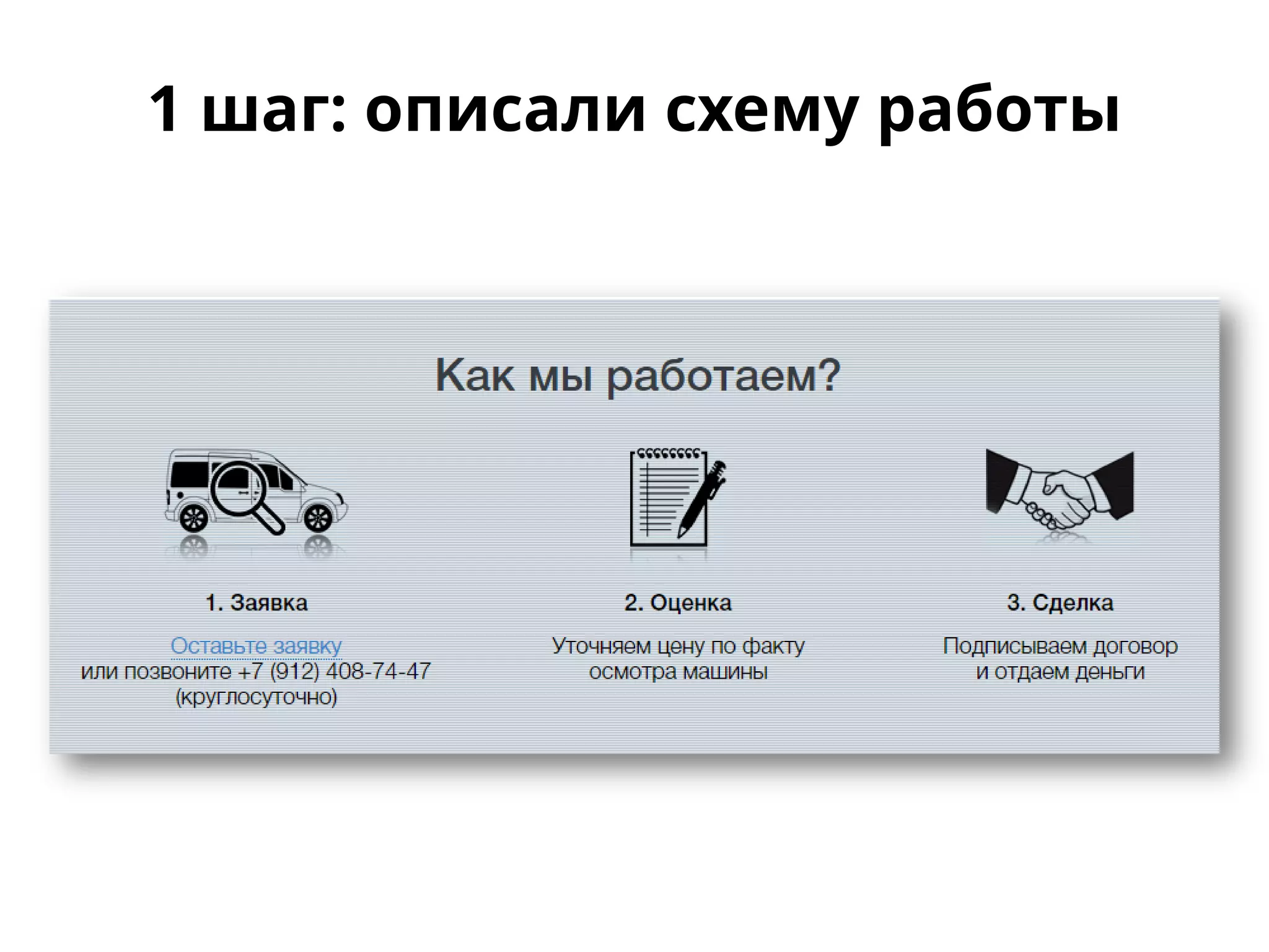 1 шаг: описали схему работы
 