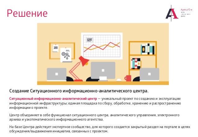 Однако информационно. Однако информационно