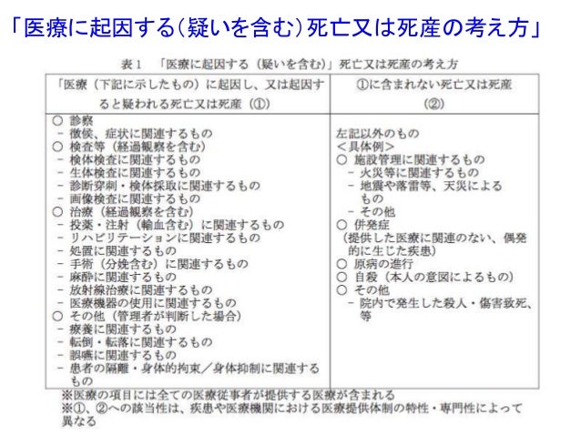 医療事故調査制度についての勉強会