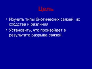 Типы ETD и их различия