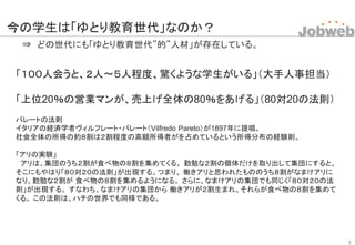 若手社員を育てる人材マネジメント 今の学生はどのように変化しているのか