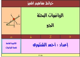 2016 الرياضيات البحتة مخطط افكار الجبر - احمد الشنتوري - ثانوية خمس نجوم