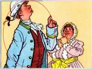 Митрофанушка
• Какое полное имя Митрофана?
• Простаков Митрофан.
• Почему Митрофана зовут недоросль?
• Митрофану 16 лет, он несовершеннолетний,
поэтому он недоросль – недорос.
• Кем является Митрофан в пьесе?
• Митрофан – это сын помещиков Простаковых.
 