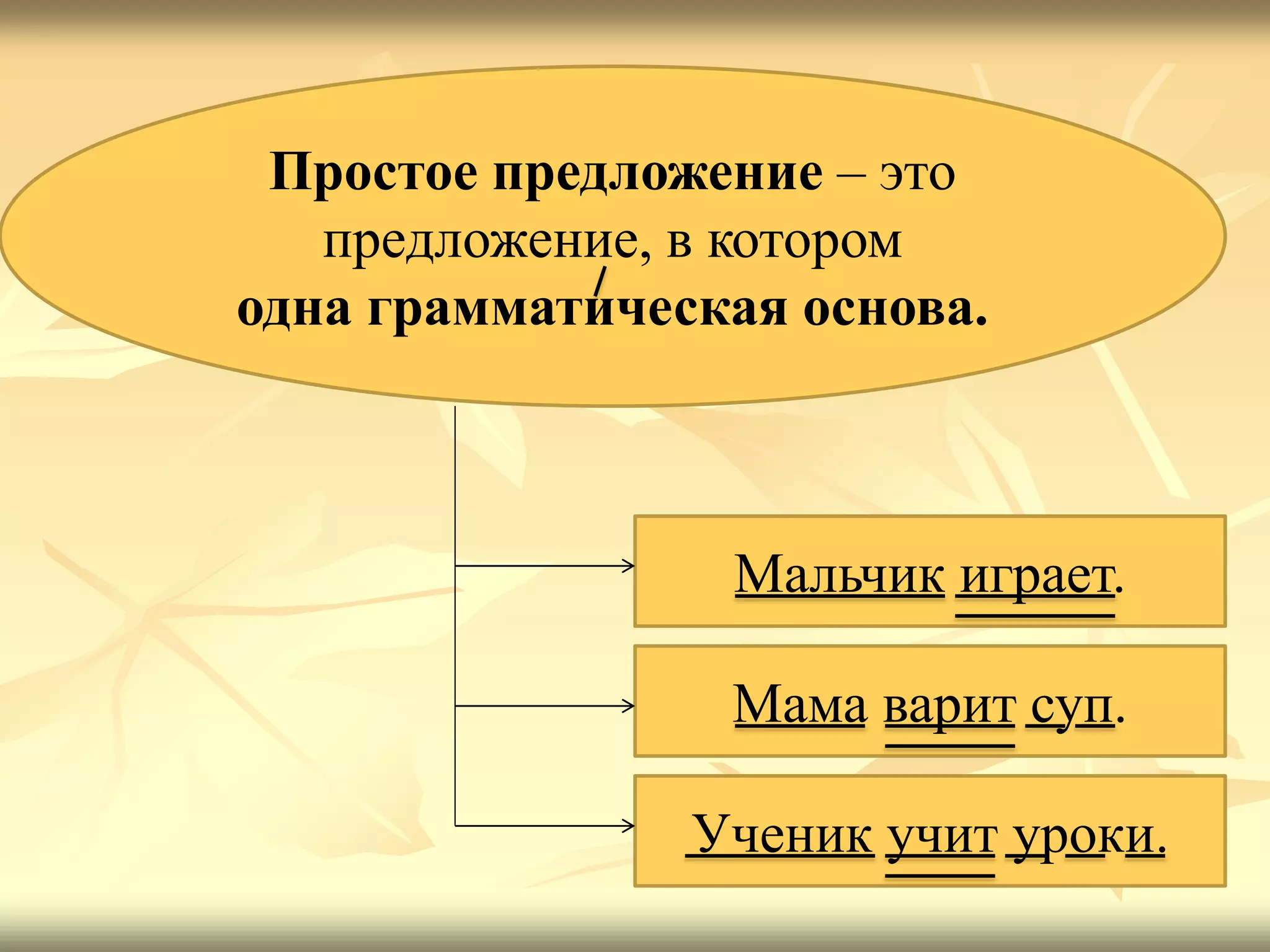 Простое предложение – это
предложение, в котором
одна грамматическая основа.
Мальчик играет.
Мама варит суп.
Ученик учит уроки.
 