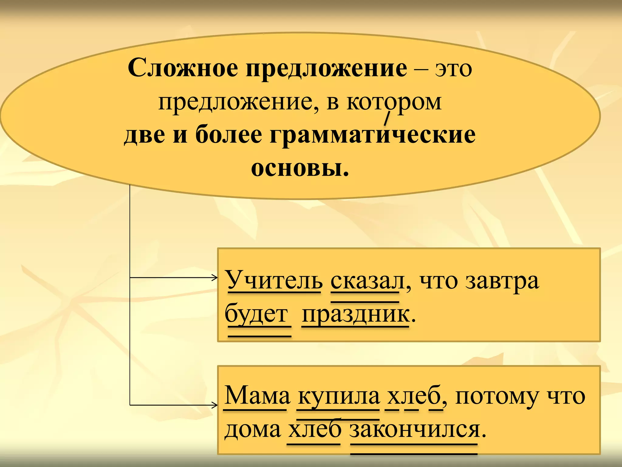 Сложное предложение – это
предложение, в котором
две и более грамматические
основы.
Учитель сказал, что завтра
будет праздник.
Мама купила хлеб, потому что
дома хлеб закончился.
 