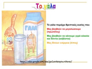 Το γάλα περιέχει θρεπτικές ουσίες που
Μας βοηθούν να μεγαλώσουμε
(πρωτεΐνες)
Μας βοηθούν να κάνουμε γερά κόκαλα
και δόντια (ασβέστιο)
Μας δίνουν ενέργεια (λίπος)
 