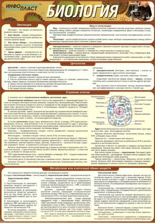 BMA Mnonynm-'Mfl
pa3Bl1Tl1fl )1(11BOro M11pa.
B11A - COBOKynHOCTb oco6eili, o6Jl8A8t0U11X MOpc:jJonorw-1eCKl1M VI c:jJ11311onorn4ecKl1M CXOACTBOM, CBo60AH0 CKPBU11-
BSIOU11XC5l M8)1(AY co6oiii 11 ASIOUlllX nnOAOBlllTOB noTOMCTBO, JaHlllMatOl..LlllX onpBABI18HHbliii apean 11 0611TSIOUl1X B CXOA-
HblX 3KOI10rl1'--18CK1X ycnOB1flX.
D Kapn fluHHeU - np11H4V1n conOA411H8HHO-
cn1 Cl1CTeMaTW-IBCKl1X KaTeropVliii, ABOliiHblB na-
Kp11Tep1111 B11Aa: MOpc:jJonorVl48CK11iii, c:jJ11131110JlOrw-1ecKV1Vi, 6110Xl1M1Y8CKl1ili , reH8TVl48CKl1ili, reorpac:jJl1Y8CKl1ili , 3KOJ10r11-
Y8CKl1iii .
D JKatt 6aT»CT flaMapK - Knaccw:jJ11Ka411fl
>Kl1BOTHblX OT Hl13Wl1X K BblCWl1M. YCilO>KHeHl18
opraH113a41111 >Kl1BblX cyllBCTB s XOAB 3BOnl041111
nonymn-1111si - rpynna MOpc:jJonor1114ecKV1 CXOAHblX oco6eili OAHOro B11A3, CB060AHO CKPBl..L11B3IOl..L11XCfl M8)1(AY co6oili 11
38Hl1M8IOU11X onpBABI18HH08 MBCTO 0611TaHl1fl B apeane B11A8.
HacneACTBeHHOCTb - c0oilicrno coxpaHHTb Ill nep8A888Tb np1113H8Klll CTpOeHlllfl, c:jJyHK41111 OT POAlllTeneH K n oTOMCT-
ay. HacnBAYIOTCfl np113HaK11, 3an111caHHb1e a reHoT11ne.
D lfapnb3 ,qapBHH - Hacn8,qcrneHHaJ1 113-
MeHY110ocTb, 6opb6a 38 cylljBCTBOB8Hl1e VI 8C-
TBCT8BHHbllii oT6op - As11)1(yl.J..V1e c111nb1 30ont0-
Lllll1 opraHl1Y8CKOro Ml1pa
Vl3MeH41180CTb - c0oilicrno 1113M8Hf1Tb 1-1 np1106peTSTb H08bl8 I1p113H8Kl1 8 npBABnax 81<1AB·
EcTeCTBBHHblM OT6op - rnaBHblili c:jJaKTOp, onpeA8IlfllOl..L11ili Hanpa8Jl8HHOCTb 3BOill0411lll. P onb OT61-1pa10IJ..8ro c:jJaK-
TOpa 111rpa10T ycnOB1fl OKpy>KalOIJ..Bili CPBAbl
B pe3yilbTaTe ABJA>Kyll.jero ecrecrneHHoro OT6opa npelllMYl..LBCTBBHHO coxpaHflK)TCR oco611c1113MeHeH111flMl1, a crn6JA-
nJA3JAPYIOUJero - co CTa6111JlbHblMl1 np1113H8KSMl1, COOT8eTCT8YIOIJ..11Mlll cpeAB 0611TBHl1fl .
...________........__.. p----------------41-1TOflOrlll5'1 - HayKa 0 CTp08Hl111 VI c:jJyHK41110H11pOBBHl111 KJ18TKl1. OpraHl13Mbl :
0cHOBHbl8 nonm1<8Hl15l KJ18T04HOH Teop111-1 6b1Jll1 cc:jJopMy.n111posaHbl M. WneHABHOM Ill T. W8aH- 0 npoKap1-1oni14ecK1-1e (6aKTep11111, ClllHe-38Jl8Hb18) - KJ18TKl1 He
HOM: see opraHU3Mbl (paCTl1T8nbHb/8 11 )KJABOTHb!B) COCTORT JA3 Kfl8TOK. 1<1MBIOT o¢opMI18HHOro HAPS l<1 MHOrl1X opraHOlllA08;
CoepeMeHttaR KneT01..1Has:i Teopiui: o 3yKap1110T1111..1ecK111e {rp116b1, pacTeH11.fl, )l(lll80THb1e, 48Il08eK).
1. K nBTKB ~ BA11H1114a cTpoeH1111 111 pa3e111T1111 0cex opraH1113MOB.
2. KneTKl1 opraHl13M08 pa3HblX 4apCT8 )1(1180lii np11pOAbl CXOAHbl no CTpOBHllllO, Xl1Ml148CKOMY Cyl.J..BCT8Y8T H8KJ18TOYH851 c:jJopMa )l(l-13Hl1 - e111pycb1, KOTOpb18
COCTa8y, o6MeHy 8 8 1.J..8CT8, OCH08HblM npOfl8Jl8H1flM )1(1113H8A8flT8JlbHOCTl1. cnoco6Hb! >Kl1Tb 11 pa3MH0)1(8TbC5l TOJlbKO 8 KJ18TK8X APYrl1X opraHl/13-
3. Ho8bl8 KJ18TKlll o6p83YIOTCfl 8 pe3y.nbTBTe A8I18Hl15l MBT8plllHCKOiii KJ18TKl1.
4. B MHOroKnBT04HOM opraH1113MB KJ18TK11 o6pa3yK)T TKBHlll. Anfl 1113y4eH11fl KneTKlll 11cnonb3YIOT MeTOAbl M11KpocKon11po0a-
5. 1113 TKBH81ii COCTOflT opraHbl. Hllll'I, 48HTp111c:jJyr111po0aHlllfl, KYilb"f"YPbl KJ18TOK 11 TKaHeili Ill AP·
3 OCHOBHbl8 48CTl1: nna3Man1L/ecKaR MeM6paHa, LjlHOnna3Ma, RIJpO.
nna3M3T"1'-IBCKaR MeM6paHa OTABI1518T KJleTKY 11 ee COAep>K11MOe OT OKpy)l(atOIJ..Bili cpeAbl. Co-
CTOVIT 113 n11nV1AOB VI 6enKOBblX MOJleKyn (BHewH11e, norpy)l(8HHbl8 , npOHl13blBSIOl..L118). 06ecn8411B38T
nocrynneHl18 nlllTSTBJlbHblX 881.J..BCTB B KJlBTKY 11 BblBBABH18 Vl3 Hee npOAYKTOB o6MeHa: A11¢¢Y3115l,
4epe3 nopb1, c:jJaro4V1T03 (nocTynat0T 6enKVI 11 non11caxap11Abl) , n11Ho411T03 ()1(11AKOCTb) . 06naAaeT
1136111paT8JlbHOili npOHV14aeMOCTblO
B KflBTKax pacTeH11iii, rp116os, 6onbWl1HCTBa 6aKTep111ili Ha,q nna3Marn4eCKOiii MeM6paHoili 11Me-
eTCl'l KneTOYH8R o6onOYK8, BblnOJlH5ltOIJ..351 331..1.lllTHYIO c:jJyHK4l-1K), 111rp3K}IJ..851 ponb CKeneTa. y pacTe-
Hl1ili OHa COCTOl1T 1-13 4enn10fl03bl , noKpblTa non111caxap11A8Ml1, o6ecne411B8K)l..LlllMl1 K0HT8KTbl MB>KflY
KneTK3Ml1 OAHOili TK8Hl1. y rp116os - 113 Xl-1Tl1HOJ10Ao6Horo BBUeCTsa.
B COCTaB LjUTOnna3Mbl SXOA51T BOAS, 8Ml1HOKl1CJ10Tbl, 6enK111, yrneBOAbl, AT<P (BABH0311HTpV1-
c:jJocc:jJopHal'l KVICflOTa), HeopraHw-1ecK11e s-0a. B 4i,nonna3MB pacnonaralOTC51 SJAPO 11 opraH011Abl
KJ18TKlll. L111Tonna3MB npOHl138HB 6enK08blMVI Ml1KPOTpy6o4KSMl1 , o6pa3YIOIJ..VIMl1 411TOCK8Jl8T KJ18T-
Kl1, 6naroABPfl KOTOpOMY KflBTKa coxpaHRBT noCTOflHHYIO c:jJopMy.
flJA30COMbl - «Jll1ll_8BBp11T8JlbHb18 CT3H411111» KJ18TKVI, pBCUBnilfllOT CJ10)1(Hbl8 opraHl1Y8CKl18
88U8CT89 HS 6onee npoCTblB MOJlBKYilbl.
Ml-ITOXOHP,p!A11 - «Cl1110Bbl8 CTBH41-111» KflBTKl-1, Cl1HTe3 AT<D, 11CT04HlllK 3H8pr1111.
B nnacmp,ax {KneTKlll pacTeH11ili) OCYIJ..BCTBnReTcs:i c11HTB3 opraH11LJBCK111x 0ellecrn. neiliKonna-
CTbt - 6ec4eeTHble nnaCT11Abl, HaKannl1BBK)T KpaxMan. XpoMonnaCTbl - C1HT83 K6p0Tl1H011A0B (>K8Jl-
Ta5l, opaH)l(88Bfl, KpacHafl OKpacKa nnOAOB, 4eeTKOB). XnoponnaCTbl - 38Jl8Hbl8 nnaCT11Ab1, COABP-
)1(3T xnopo¢mnn. XpoMo- VI xnoponnacTbl yyacTBY'°T e c:jJornc11HTB3e.
BaKyon11 HaKann11sa10T nVITBTBJlbHblB Bel..LBCTBa 11 npOAYKTbl pacnaAa 8 8BKyOnbHOM COKB. no-
CTOflHHb18 BBKYOI111 - B paCTl1TeflbHOlii KJleTK8, AO 90% 06b8MB. Bp8M8HHbl8 BBKYOI111 - 8 >Klll80THOi1
KJ18TK8, HB 6onee 5% 06beMa KJ18TKl1
3nc (3HAOnna3M8TW-leCKBfl C8Tb) - rnHT83 Jllllfl11A08 Ill yrne80A08. 3nC - r.naAK8fl 11 wepoxo0a-
T8l'l (BCTb p1160COMbl, OHi/i Y4BCTBYIOT B Cl1HTe3e 6enK08).
KneTOYHblif Lj8HTP {2 48HTp111on11) YYBCT8YBT B ABI18H11lll KI18TOK, 06pa3yeT sepeTeHO ABI18Hl1s:l.
KoMnneKC ronb,D,JKJA - TpaHcnopTHO-HaKon11TenbHa.fl c:jJyHK41-1s:i, c:jJopM111posaH11e n113ocoM, Kne-
TOLJHoili o60Jl0YKlll
nna3M3Tl148CK35l
MBM6paHa
n111H0411T03HblB
ny3b1pbKl1
MlllTOXOHAP11H
3H,qOnnB3MBTl1LJBCKBR
CBTb
KoMnneKcronbP,>Kl1
""~~1.-XPOM8Tl1H
l---/-;iJP-'-'-1- flAPblWKO
5'1ABPH85l MeM6paHa
L111Tonna3Ma
~L!::::=::;;;.,,__ BaKyOnb
R!Jpo KneTKl1 (6onbWVIHCTBO KflBTOK opraH113MOB 111MeeT CAHO HApo.
HO BCTb Ill 683- , A8Y-, MHOr051ABPHbl8 KJleTKVI}"
Rp,epHaR o6onoYKa 06ecne4110aeT nocTynneH111e 6enK00, >K111po0,
PHK, yrn8BOA08, BOAbl , 1-ioHOB.
R.qepHblM COK - KOH4eHTpa41151 8C8X 8811BCTB.
Rp,pblWKJA c:jJopM11pyt0T p116ocOMb1 1113 p116ocOMHb1x PH K 11 c11HTe311-
posaHHblX B 411Tonna3Me 6e.nKOB.
XpOMOCOMbl OTBeYBIOT 38 xpaH8Hl1e VI nepeAB4Y HBCI18ACTB8HHOili
l1Hc:jJopMa411111 . KB>Kp,blili B11A VIM8eT csoili Ha6op xpOMOCOM: onpeABJlBH-
HOe Yl1Cfl0, c:jJOpMy' pa3Mepb1.
Bee KJ18TKlll , KPOMB nonOBblX, - COM8 Tl-1'"18CKlll8. OHlll 11M8IOT A80ili-
HOili Ha6op xpoMOCOM - A11nll011AHblili . nonOBbl8 K.nBTKlll COA8P)l(8T 0A11-
HBpHblili {11!1VI ranJ1011AHblili) Ha6op xpOMOCOM.
napHbl8 xpOMOCOMbl - roMOJlOflll'--lHble. XpoMOCOMbl COCTOflT 113 ,QHK 11
6enK00. MoneKynb1 AHK o6ecne1..111sat0T xpaHeH118 11 n8p8,qa4y Hacne,qcT-
BBHHolii V1Hc:jJOpMa4 11111 OT KfleTKl1 K Kfl8TK8, OT opraHl13MB K oprBHl13My.
MeTa6onMaM MnM KneTO'lHb1iii o6MeH ee1.1.1ecTB
3TO COBOKynHOCTb c:jJepM8HTBTl1BHblX peaK411ili, npOTBKBIOIJ..VIX B KJ18TK8.
2 CTaA1111: nnaCTMYBCKWit o6MeH - ClllHT83 881.J..BCTB; 3HepreTUL/BCKHii o6MeH - pBCIJ..8flfl8Hl18 BBl..48CTB.
3HepreTH'-18CKUi1 06MeH
3 CT8A1111:
1) nop,roTOBl-IT8flbH8R {B Jllll30COMBX)"
MOJlBKYilbl se1..4eCT B pac naASIOTCfl c
Bb1ABI18HVIBM 3Heprn11 (Tenno).
2) EecK11cnopo.qttaR (0 L11TOnna3Me):
opr3Hllll..l€CKl18 8811eCTBB pacllennfl-
IOTCfl AO 811B 6onee npOCTblX, 48CTb
Bb1AeJ15llOU8iiiCfl 3Hepr1111 lllABT Ha ClllH-
T83 AT<D.
3) KJAcnopo.qHaR (s M11TOXOHAP11Jix)·
MOI18KYilbl nBK OKl1Clll'llOTCl'l AO C02 11
H 20 , oc006o>KAB'°Ua11c51 3tteprnH 3a-
nacaeTCfl 8 36 MOilBKynax AT<D.
B KJ18TKBX BHB3po600 - M11Kpoop-
raHlll3MOB , 0611Ta10l1jl1X s 68cK11cnopo,q-
Hoili CPBA e , - npOTBKBIOT TOJlbKO 2 CTa-
,q1111 3HeprBTlllYBCKOrO o6MeHa: OOAfO-
T0BHT8J1bHai:i 14 6ecKw:/10fX}.qHaSI..
rn1-1Kon1-13 - npo4ecc pacl.J..enneH11fl rn10K03bl 6e3 y4a-
crnfl KlllCilOPOAB (BHB3po6Hblili). MoneKyna, C0A€P>K8U8fl 6
BTOMOB yrnepOAB, paCl..L8flJ1518TCfl Ha 2 TpexyrnepOAHble
MOJlBKYilbl n11pOBlllHOrpap,HOiii Kl1CJ10Tbl - nBK, 2 MOilBKYilbl
AT<D, BOAY. 2 MOJlBKYilbl HA,Q·H.
,[{b1xaHJAB - a 3po6Hb11ii npo4ecc, npo4ecc nonHoro
OKl1CJ18Hl1fl rnlOK03bl. npo11CXOA11T nocnBAOB8T8JlbH08
OKl1CJleHl18 MOI18KYI1 nBK AO C02 c o6pa3088HVIBM 81..1.8 OA-
HOlii MOJlBKYilbl AT<D 11 YBTblpex aK4BnTOPOB 3Jl8KTPOH08.
3neKTpOHOTpaHcnopTH8R Lj8Jlb - BTOMbl 00,qopOAB
nepe,qa10Tcs:i HA,Q+ c 06pa300aH118M HA,Q·H. Monei<yna
HA,Q·H AOCTaBJ1518T aTOMbl BOAOPOAB B AblXBTBJlbHYID 4enb,
npespal..LaflCb BHOBb B HAA+ . 3n8KTpOHbl aTOM08 BOAOPO-
AB TpaHcnopTl1PYIOTCfl no 4 en11 , BCTynalOT B OKl1CI111T8IlbHO-
BOCCT8H08111T8JlbHbl8 peaK411111 , np11 3TOM OTABIOT 3 Heprnl0
Ha Cl1HT83 A T <D. B KOH4e 4 en11 06pa3y eTCfl MOJlB Kyna 80AbL
55% 3Hepr1111 3anaca8TC7l s e11,qe BblCOK03H8pren14e-
cKMX CSJ'l38K MOnB K)'fl ATCll. 45 ~o - paccev.eaeTCS! 8 BMAe
nnaCTWIBCKUit o6MeH
AflR nnaCTl1Y8CKOro 06M8H8 xapaKT8pHbl peaK41-111 ClllHT€38 op-
rBHl1LJ8CKl1X 88U8CT8, KOTOpb1€ lllAYT C 36Tp8TBMl1 3H8pr1111. 8 6110-
Cl1HT838 6eJlK08 YY8CT8Y8T Ill 51APO, 11 411Tonna3Ma. B XPOMOCOMBX
flAPB xpaHlllTCfl l1Hc:jJopMa41151 0 nOCJlBA08BT8JlbHOCTl1 BMlllHOKl1CJ10T B
MO.neKyne 6enK00. 3TB 1<1Hc:jJOpMa4111fl 3aw11c:jJpo0aHa np11 noMOl..1.11 r e-
HBTlllYBCKOro K0A8.
reHBTl1'-18CKMiii KOA - nocnBA08BT8JlbHOCTb HYKI180T11A08 B MO-
neKyne AHK, onpeA8IlfltOIJ..Bl'l nocneA08aTenbHOCTb pacnono)l(eH11s:i
BMl1HOKlllCJ10T B MOJleKyne 6enKa.
reHBTl1YBCKllllii KOA Tp11nl1BT8H (Ka.>t<p,Oili BMl1HOKl-1CnOT8 COOT-
88TCTBYBT nocneA08BT8JlbHOCTb Tpex HYKilBOTlllAOB) , HenepeKpblBB-
eM (OA11H 11 TOT)!(€ HYKI1€0T11A He MO)!(eT BXOA11Tb B COCTBB ABYX c o-
C8AH11X KOA08blX Tp11nneTOB), YHl188pcaneH (y 8CBX opraHl13M08 OA-
Hl1 11 Te >Ke BMlllHOK11Cfl0Tbl KOAlllPYK)TC51 OAHl1Mlll Ill TBMVI )l(e Tp11nne-
TBMl1).
6MOCMHTB3 6enKa - CJlO)l(Hblili npo4ecc, B PB3YflbT8T8 KOTOp oro
npo11cxoAlllT p€BJ11138411fl r eH8Tl148CKOiii VIHc:jJOpMa4vi11.
TpaHcKpHnt.jJAR - 11Hc:jJopMa411R a cTpyKType 6enKa n e p e nHcbl-
saeTCSl c AHK Ha HPHK.
TpaHCilllUHR - BMMHOKMCnOTbl coeAKHSOOTCSI B onpe,qeneHHytO
nccne;:oaa- ent..tOC"'b -..e;nc.~ ~ s nor.wierITMAHYIO tteflb.
 