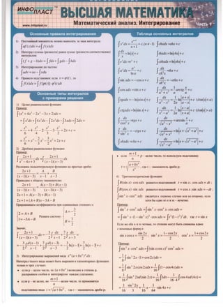 HH4'0nAACT: TM
l>ICWAH MkTEMAl+--~---r--- '
1) IlOCTOJIHHl>rii MHOl!GITeJJb MO)f(HO BhIHOCHTb 3a 3HaK HHTerpana:
Jaf(x)dx =aJf(x)dx
2) l1Irrerpan cyMMbl (pa3HOCTH) paBeH cyMMe (pa3HOCTH COOTBeTCTBeHHo)
HHTerpaJIOB:
I (f + g-h)dx =I fdx+ I gdx- I hdx
3) l1IrrerpnpoBaHHe no 'laCTHM:
Judv = uv - Jvdu
4) IlpaBHJIO no,z:i;CTaHOBKH: ecJIH x = <p(t), TO
I 1cx)dx= I f[<p(t)]·<p'(t)dt
OcHoeHb1e T11mb1 1o1HTerpanoe
c np1o1MepaM1o1 peweHMH
1) U:emur paUHOHaJlbHaH cp~:
IlpHMep:
J(x5 +4x3 -2x2 -3x+2)dx =
= Jx5dx+f4x3dx-J2x2dx-J3xdx+f 2dx=
x6 x4 x3 x2
= -+ 4 ·- - 2 ·- -3 ·- + 2x + c =
6 4 3 2
x6 4 · 2 3 3 2
=-+x --x --x +2x+c
6 3 2
2) l-OJo6HlUI pal{HOHaJJbHllil cp~:
IlpHMep:
I 2x +1 dx =J 2x+1 dx
x2 -4x+3 (x-l)(x-3)
Pa3JIOlKllM nO,LhIHTerpaJlbll)'IO cpyHKl{HJO Ha npocrhle ,z:i;po6H:
2x+l A B
- - - - - = --+--
(x-l)(x-3) x-1 x-3
IlpHBO,LHM K 0611:1eMY 3HaMeHaTemo:
2x+l A(x-3)+B(x-1)
(x-l)(x-3) (x-l)(x-3)
2x+l = A(x-3)+ B(x-1)
2x+l = (A+B)x-3A-B
IlpnpaBHHBaeM K03cpcpHl{HeHTbl npH O,LIHHaKOBhIX creneHJIX x:
{
2=A+B {A=-%
PemaeM CHCTeMY:
1= -3A-B B = 7_
2
3Ha'IHT,
I 2x+ 1 dx- _iJ dx +7-J__!!!_-
(x-l)(x-3) 2 x-1 2 x-3
=-i Jd(x-1) +2 Jd(x-3) = _11nJx-1J+7__1nJx-3J+c
2 x-1 2 x-3 2 2
3) l1IrrerpnpOBaHHe BhlpIDKeHJtii: BH,La Xm (a +bx")p dx :
l1IrrerpaJI TaKOro BH,La MOlKeT 6hITh BhipIDKeH B JJieMeHTapHbIX <P~
TOJihKO B lpex crry•raJDc
• ecJIH p - u:erroe 'IHCJIO, TO (a +bx" ) B03BO,LHM B CTeneHh p,
pacKp1>maeM CK06KH H HHTerpnpyeM KalK,Loe cmrraeMoe;
m+l
• ecJIH p - He u:eJioe, HO - - - u:eJioe 'IHCJIO, To npHMeIDierc.11
n
no,r:i;CTaHOBKa BH,La t = )a +bx" , r,z:i;e r - 3HaMeHaTeJih ,z:i;po6H p;
n+l
I x"dx =~+ c,(n :t-1)
n+l
Jdx =lnJ~+c
x
Iexdx=ex +c
ax
I axdx=-+c
Ina
Jsin xdx =-cosx+c
Jcosxdx =sin x+ c
Jtgxdx = - lnJcos~ + c
Jctgxdx =lnlsin ~ + c
J4=tgx+c
cos x
I dx
-.-- = -ctgx +c
Slll 2 X
I shxdx =chx +c
m+l
Jchxdx =shx +c
I thxdx =lnJchxj + c
Jcthxdx =Inlshxj + c
I ~ =thx+c
ch x
I_!!!_= -cthx +c
sh2x
I dx 1 x
--- =- arctg-+ c
a2 +x2 a a
J~=-1 1n[a+x[+c (01mJ~<a)a -x 2a a-x
J~=-1 ln1x-a[+c (OJl}lJ~>a)x -a 2a x+a
• ecJIH - - + p - u:erroe 'IHCJIO, TO HCITOJih3yeM ITO,LCTaHOBKY
n
4) TpttroHOMelpH'lecKHe cpYffKllHH:
JR(sin x) ·cosxdx pemaeTC.11 rro,11craHOBKoil t =sin x; cosxdx = dt;
JR(cos x) ·sin xdx pemaeTC.11 rro,11craHosKoil t = cos x ;sin xdx = -dt ;
I sin n x. cosm xdx CBO,LHTC.11 K nepBOM)' CJIY'IalO HJIH KO BTOpOM)', eCJIH
XOT.11 6bl O,LIHO H3 n H m - He'leTHO:
IJpHMep:
Jsin 2 x·cos5 xdx=Jsin 2 x·cos4 x·cosxdx=
= Jsin 2 x·(l-sin 2 x)2 ·cosxdx= Jt2 (1-t2 ) 2 dt, r,z:i;e t=sinx
EcJIH lKe o6a n H m 'leTHbie, TO crerreHH MOryT 6hITh CHHlKeHbI B,LBOe
C IIOMOill:blO cpOpMYJI:
. sin 2x . 2 1- cos 2x 2 1+cos2x
Slll XCOSX = - - · Slll X = · COS X = ----2 , 2 , 2
IlpHMep:
Jsin 2 x·cos4xdx =J(sin xcosx)2 cos2 xdx =
= ~Jsin 2 2x ·(1+cos2x)dx =
= .!.Jsin2 2xcos 2xdx+ _!_ fCl-cos4x)dx =
8 16
= _!_Jsin2 2xd(sin 2x) + _!_Jldx- - 1-Jcos4xd(4x) =
16 16 16·4
1 sin 3 2x 1 1 .
= - ·- - - +- X - - •Slll 4x +C
16 3 16 64
 