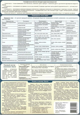 reorpaQ::)ll1'-lecKaR 060110'-!Ka 0611aAaeT PRAOM 3aKoHoMepHocTeili:
1. L.IenOCTHOCTb - recHa51 B38lt1MOCB513b Bcex KOMnneKCOB, 1t13MeHeH1o1e OAHOro np1t1BOA1t1T K 1t13MeHeH1t1to APyrnx 1.1 AOCrnraeTcs:i KpyroeopoTOM Bell.leCTB 1.1
3Heprn1.1.
2 . P11rM»YHOCTb - noBTOp51eMOCTb so epeMBH1t1Tex 1o1m1 1t1HblX s:ieneH1t1ili. 8 np1.1p0Ae CYll.BCTBytor p1t1TMbl pa3HOili npoAOm+<11Te11bHOCT1t1 - cyTOYHblVI, BHYT-
p1.1eeKosoili.
3. 3oHanbHOCTb - 38KOHOMBpHoe lt13MeH8Hl18 np1-1pOAHblX KOMnOHBHTOB lt1 np1t1poAHblX KOMnneKCOB no HanpasneHl1IO OT 3KB8Topa K nomocaM. Ha116onee
KpynHblB 30H8JlbHblB no,o,pa3ABJ1BH"151 r eorpa¢1o1YecKoili o6on0'-IK"1 - reorpa¢1o1YecK1-1e no5lca. O H1-1 o rn1-1Yat0rcs:i APYf OT APyr a TBMnepaTypHb1Mlt1 ycn o01-15IMl-1,
nO'-IBBHHblMl-1 noKpoBaM"1, 41-1pKy115141-1eM 8TMOC¢epbl.
4. BblCOTHBR nORCHOCTb - 30H8JlbH851 CMBHa np1t1poAHblX KOMnJleKCOB .... n p1<1pOAHblX KOMnOHBHTOB c OOAbeMOM B ropbl OT lt1X OOAHO>Ki.-ts:I AO sepw11H.
np11pOAHb1e 30Hbl Mlllpa
npHpO,qHbte 30Hbl - 3TO KpynHbJi.ii np111pOAHblili KOMnneKC, o6nCIAatOll.llt1i.ii o6ll.IHOCTblO TeMneparypHblX ycno01t1ili lt1 ysna)f(H8HHs:I , nO'-IB, paCTHTBJlbHOCTl-1 H
)f(lt180THOro Mlt1pa.
n H OAH3s:l 30H3
ApKTH'!ecKafl {aHTapKTH'leCKHe
JlecoryHApa
TaHra
CMewaHHb1e neca
WwpoKon11cTBeHHble neca
Jlecocrenb
Crenb
n onynyCTblHH 11 nyCTblHH
Me e HHo ro no51ca
CpeAH3eMHOMopcKHe
ee'IHooenettb1e neca M
BnaJKHble cy6rponM'IBCKHe n eca
Tpom1'leCK~1e nycTblHH
CaeaHHbl
M CCOHHblB neca
Bna>KHble aKeaTop1tanbHb1e neca
TH n Knl1MaTa
apKTlll'10CKHl1 (a HTapKTl14eCK11H)
cy6a pKTlll'l€CKlllL1
cy6apKTlll'l0CKlllH
yMepeHHO KOHTHH0HTaJlbHblii,
KOHTlllHeHT8JlbHblii, pe3KO
KOHTlllH0HTilJlbHblL1
yMepeHHO KOHTlllH0HT8JlbHblii,
KOHTl4H0HTilJlbHblli
yt.iepeHHO KOHTHH0HTarlbHblii,
CCOHHblli
yt.iepeHHO KOHTlllH€HT8JlbHblli,
KOHT4HeHT8JlbHblii, pe3KO
KOHTHHBHT8JlbHblii
yMepeHHO KOHTHHeHTaJlbHblH,
KOHT11 HeHT8JlbHblii,
p03KO KOHTHH€HT8JlbHb1ii,
nH'leCKHH KOHTH HeHT8JlbHblH
KOHTHHeHT3JlbHb1H H pe3KO
KOHTlllHBHT8IlbHblli
cpeAH3eMHOMOpCKHL1
cy6Tpon111'lecK111H
cy6TponH'l0CKHH MYCCOHHblL1
TponH'l0CKHL1 KOHTHH0HT3JlbHb1H
cy63K83TOpHallbHb1H TpDTIH'leCKHM
c 63KB3TO H8JlbHb1H T onH'l0CKHl1
3KB8TOp~1311 bHblii
Paca (Aoni:i 11 HaceneHMl'I
3e~'
PacTHrenbHOCTb
MXlll, JlHWSliHHKH, BOAOpocillll,
6onbW8s:l '18CTb 38Hs:lT8 I10AH11KOM.
MXlll, n111wa L1HlllKlo1, KYCTapHHKlll,
n w11 a
KycTapH111K111, MXlll, enb, 6epeaa
BJlb, n111XTa, Jll-1CTBBHHl1L3, COCH8,
6epeaa, oc11Ha
enb, COCH8 , p,y6, OCHH8, n11na
Ay6, 6yK, rpa6, es.a, KJ10H , nwna
COCH8. 6epe33, OCHH8, AY6, n11na,
c 'f'-18CTK8Ml1 pa:JHoTpaBHblX
cTeneM
KOBblllb, Tl1Jl'l8K, BOCTpelJ,,
no.nblHlll, 3Jl3KH, nonyi<ycTapHHKM
npo6KOBb1H ay6, M8CJ1lo1H8, n aep,
naep, K3MBJllllH, 6aM6yK, .o.y6, 6yK,
r a6
nonblH M, 8K3LML1
6ao6a6, nanbMbl, anoa , M1o1Moabl
TlllK, 3BK8JlHJlT
nanbMbl, 6o6oBble, 6aHaH , nHaHbl,
Mecroo611TaHMS1
}{HBOTHblli MH
6enbJH MeABeAb, '!aHKH,
nl-IHrBHHbl, Kali bl
ceeepHbJL1 oneHb, n eMMlllHrH,
nee bl, BOJlKH
>Kl-1BOTHb1e TYHApb1: n ocb, 6ypb1L1
PblCb, JlOCb, M0AB0Ab. co6onb ,
6enKa, aaf14-6enflK
JlOCb, 6en Ka, 6o6p, HOpKa
Kocynsi, 6o6p, OJ10Hb
BOJlK, J114ca, rpbl:JYHbl
cycnHK, XOMSIK, KOpcaK, CTenttoM
rpb13YHbl, caHraK, AIKeMpaH
KpOillllK, ropHble K03bl, 6apaHbl
f1Mana~kKHH Me,Q,B0/J,b, naHA3,
neona A. MSKSKM
aHTHnona, eep6mo.o.,
n 0CMblK3IO 1o1ecsi
3e6pa, cnott, nee, 6ereMoT,
K OK0,0,111!1, 6 Heon
0Kan11, TanHpbl, neonapA,
nHTOH,
no'lsb1
apKTH'l0CK3s:l nycTblHb
TYHAPOBo-rneeBble
ry11.o.poao-rneeeb1e,
onOA30J1€H Hble
nOA30JlHCTbl0,
M0p3JlOTHO-T80)1(Hbl0
aepHOBO-nOA30JlHCTble
cepble 11 6ypb1e necH1>1e
cepble necHble,
onoAaoneHHble,
"4epH03eMbl,
cepo-6ypb1B, COJ10H4bl,
CBBTJ10-K8WT8H08ble
Kp3CH030M bl, >K0J1T030Mbl
Octt01!Hble f!HeWHMe npM3H3DIPaCOBbliii COCTaB
Hace11eH111si 3eM11111 E BponeOMAHafl (40%)
a - ceeepHasi seTBb
Espana, Ces. AMep11Ka , AocTpanitR, Cea. A¢pmra,
IOro-3anaqHas:i A3HR, Ceaep V1~1111
a -CB0TJ18R KOJKa, BOJlHHCTble 11 CBeTnbl0
6 ~ IO)l{H8fl BeTBb
Paca - 1o1cTopi.1YecK1.1
CJ10>1<lt1BW3f1Cfl rpyn na 1110AB'1,
11MBIOll.lt1X CXOAHblB, nepeAa-
eaeMble no H8CJ19ACTBY
BH9WHlt1e nplt13H8K"1 - 4ser
KOJK», aonoc, rna3, c/JopMa
Hoca. ry6, pocr, nponopwm
rena 1t1 r.,q.
MottroJlOl'IP,HaR (35% )
a - 83MaTCKaR BBTBb
BocT., 4 eHTp ., IOro-BocT04Hasi A31111 , Cesepo-
BocTm: VIHAHH , l...leHTpanbH8SI M IOw;ttasi AMepHK3
HerpOMAH3fl {8%)
{3KB3TOpHan bHas:i)
l...leHTpanbttas:i 11 IO>KHasi A¢p11Ka, CeeepHas:i
AMBpHK8
ABCTpaJ10 MAH3fl (0,2% )
CMewaHHble 111
nepexoAHble pacb1 (15% )
8 nepi.10A CpeAHeBBKOBbfl (an.noTb ,qo XV s.)
lt13-3a rocnoACTBa 4epKB11 so scex c¢epax >Klll3Hl1
MHOr11e npeACTaBJ10Hlllfl 3HTlt1'-IHblX Hapo,qoe 0 3e-
Mne OTPlllL311HCb. YYeH111e o wapoo6pa3HOCTlt1 3eM-
.n1.1 B 3TOT neplllOA OTBepranocb.
C KOHU,S XV B. HS'-llolH88TCfl 803PO>KA0Hlll8, a
JlOTOM Ill HHTBHClllBHOB pa3BlllTHe MHOrLllX H3YK lll
KYilbTypbl. Hacrymrn nep1110,q eem1K1-1x r eorpacfllll-
'-IBCKlllX OTKpblTllliil.
Xp11cro<jlop KonyM6 a n0"1CKax JanSAHOro nyrn
B VIHAHIO OTKPblil HOBbl~ ceeT - AMep11Ky (1492 r.).
BacKo ,qa raMa, o6orHye A¢p1o1Ky, npono)f(1-1.n
MOPCKOH nyTb B V1HAlllO (1497 r .).
<PepHaH,qo Mare.nnaH 11 era cnyTHHK11 cosep w11-
n11 KpyroceeTHOe nyTewecr e.1e {1519-1522 rr.) .
B 3TOT nep110A 3eMn lO cTan 1-1 .13o6pa)KaTb e
BHAe o6beMHOH MOAB11lt1 - rno6yca. CaMbli1 nep-
Bb1VI rno6yc ,q1-1aMeTpOM 0,54 M 6b1Jl Li13rDTOBJl8H
HBML0M MaprnHOM 5 exalilnoM (1492 r.).
nocneAYIOJ.4HM lt1 .13MepeHlt15lMlt1 B XVI I e. 6b1no
A0KS3SHO, YTO 3eMlls:I l-1M08T ¢opMy ccjJepoH,qa
1.1.nll 3nHncoH,qa , cnnlOCHyToro (c>KaToro) BAOJlb
OCl1 BP3ll.0Hi.1fl.
3TO C>Karne H0B0/1"1KO: 3KBaTOpi.1a!lbHblH pa-
A"1YC 3eMn"1 AJl"1HHee nonsiptto.-o Ha 21.4 KM.
<l>opMa 111 pa3Mep 3eM1111
0AHaKo B XIX e. 6b1no ycraH0011eHo, YTO
¢11rypa 3eMJl.1 CJ10)f(Hee. 0Ha OTKI10Hfl0TCfl OT
npaBllJlbHOi1 cpopMbl c<Pepo11A3 113- 38 HSOAHO-
poAHOro CTpoeHllfl H0AP. HepaBHOMepHoro pac-
npeA8IlBHl-1R Mace. "1CT"1HHS5l r eOMBTPlo1Y0CK85l
¢11rypa 3eMJ1"1 6bl118 H3383Ha reoH,qOM (38MJle-
noA06HblM).
r eo1t1A onpeAenRBTC51 KSK ¢lllrypa, noeep x -
HOCTb KOTOpoH BCIOAY nepneHAllKYlls:!pHa Hanpa-
BJlBHi.tto Ci.1Jlbl T5l>KBCTlt1, T.e. OTB8CHOili Jllt1Hlt1"1.
noeepXHOCTb reo1-1Aa COB08A88T c ypoBHBHHOH
noeepXHOCTblO OK03Ha. noAHS'lTHSl II onyCK8Hi.1SI
reDl'Aa Ha,q ccpep011AOM COCTSBJls:llOT ±50 AO
±100 M.
Pa3HH 48 M0>KAY c¢epOlt1AOM "1 re0"1A0M H0-
B8ll11Ka, no3TOMY ,qnR reoAe31-1YecK111x 1-1 Kaprn-
rpa¢1o1YeCK1o1x pa6oT e Haweili cTpaHe np.1Hi:!Tbl
CJlBAYIOLl.l'le B0Jllt1YHHbl:
Q 3KB8TOp113JlbHblVi pa,q.1yC 8=6378,2 KM
0 no.nsipHblili pa,q1o1yc p = 6356,8 KM
0 AJl HHa 3KBaTopa - 4007 5 ,7 KM
Q Ol10ll.a,qb 3eMJli.1 = 510 MJlH. KM2
o AflMHa MBPMAM3Ha = 40008,5 KM
6 - CMyrn asi KOJKa, n Mble l-1 TBMHble BOJlOCbl
"4<0JlT088TaSI 1-tJllll Kp8CHOB8T8SI l(OJKa, '10pHble npHMble
BOJlOCbl, YJKHH paape3 rnaa, BblCT)'T18IOl1Me Cl(ym.i
TeMHaR KO>Ka , '!epHble i<yp'laBble aonocb1,
TOilCTbl0 ry6b1, WHPOKHH HOC
TeMH8R KO>K8, "40pHbl0 KYP'l3Bbl0 HJlH BOJlHHCTble
BOJlOCbl, TOJlCTbJB ry6bl, WltpDKMil HOC
MynaTbl, Merncb1, caM6o
ct>opMa lt1 pa3M9pb1 3eMJl lt1 lt1M0IOT 60.nbWOe
reorpacflw.;ecKoe 3HaYeH1-1e. Wapoo6pa3HaR ¢11-
rypa 3eM1111 06ycnaa.n11eaer yMeHbWeH1t1e yrna
n8A0Hl1fl COJlHB'-IHblX nyyei./i Ha 30MHYIO noeepx-
HOCTb OT 3KB8TOpa K nontoeaM ~ o6pa30B8H110
Ten nOBblX noflCOB.
Tenn oeble nosica , H8P5!AY c APYH1M.1 ¢aKTO-
paM1o1 (pa3M0pbl Ill Macca 3eM1111, paCCTOSIHl-18 OT
3eMJllll AO COflH43) o6ycnaenlllBSIOT 38KOHOMep-
Hoe 113MBH0Hlt1B np11poAHblX npOLBCCOB .1 flB/1BH"1Vi
s reorpa¢.1YecKoi.ii o6onOYKB no HanpasneH11to OT
3KBaTopa K 0011IOC8M. Pa3M8pbl II Macca 3eMJ1H
npBAOnpeA8I15llOT TaKylO c1-1ny npHTSl)f(0Hi.1Sl, KO-
TOpa5l YA8P>+<1-1eaeT aTMoc¢epy II r1-1,qpoc¢epy,
683 KOT0pb1X H0803M0)f(H8 )f(lt13Hb.
113,qarenb 000 «l1Hcponnacr ,,
Or,qen npo,qa>K:
Ten.: (095) 230- 0608109.
cjJaKC: (095) 230- 7111,
e--maif:maim infoplast.ru.
hNp:llwww.infoplast.ru
CepnR ..Q6pa30BBHne"
no~cepni:i ..reorpacjJnR,.
Bt>1nyc1e. 2
----~
= N
:::
= ~----~
 