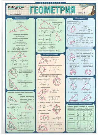 l. IlpOH.3BOJJbHbIH TJJeyrOJJblUiK
c>b~y > ~
~C)'M;-..ia yrnoe TJJeyrOJJhHHKa
a+~+y= 180°
BttewttHH yroJJ 'IpeyroJJ&HHKa
b=a+~
TeopeMa KOCllHYCOB
b2
= a2
+ c2
- 2ac cos ~
TeopeMa CHH)'COB
_a_=_b_ =_c_= 2R
sin a sin ~ sin y
(zoe R - paouyconucaH1wu 0Kpy:J1CHocmu).
~S =2-ah
2 a
l . P.
S=-acsml"'
2
S = ~p(p - aXp-bAfJ - c),
a+b+c
zoe n011ynepw.•emp p =
2
l(eHTJl OilHCaHHOH OKpy11rnoc-
TH - TOqKa nepece4eHllJI cepe-
.llHHllblX nepneH,llHKYJJJlpOB.
R= abc
4S
l(eBTJl em1caHHOH OKpyll(}lOCTM -
TOLfKa nepecetJeHl.UI 6HCCeK1'pHC.
2S
r=---
a+b+c
HeK0Topb1e csoH.crna Me,[(11a11, 611cceKTp11c 11
BblCOT
Meoua11bl nepeceKwomCJt
6 00/IOU mo~Ke u mo~KOU
nepece~eliW! OeJU1mc11 6
om11owe11uu 2 : I. c~uma11
om 6epwu11bl.
h~C
~a
Ilpl!MoyrOJJbHblH 'IpeyrOJlbHl1K
c
TeopeMa Iillljlaropa.
c2 = a2+ b2
S= ab
2
,lJ,n11tta OKpy)l(HOCTH C = 2nR,
IlJJOl..llaJlb Kpyra S = nR. 2
R nR. 2 •
CV
IlnoIU3Jlb Kpyrosoro ceKTopa
no l s = -36_0_0 · nnR •
b c--:. f"i:""':. MHHa t1yrH l =--0-. n
h=!!__=~acbc; a=vacc; b=vbcc
0
180
c ti (n - 2paoyCHaJ1 .Mepa •feHmpanbHOZO yZ11a)
. b a IlnOIU3Jlh Kpyrosoro cerMett
2
Ta
sm a=-;;; cosa=c b @ rrR o 1 R2 . o
S =--·n ± - sm n
a b 36if 2
ctg a= b; tg a=~ R 3HaK «+» Haoo 6pamb, Ko2oa
ECJ1u ~ =30°, mo c =2a. Q n° 180° < n° < 360°, a 31/aK «-» llQOO
PaJ1ttyC snHCaHHOH oKpy)l(Hocrn:
ab a+b-c
r r
a+b+c 2
c
PaJ111yc om1caHHOH OKp)l)KHOCTM R = -
2
I . Dpo113soJJbHhii1 4eTb1pexyronbtt11K
~qeTblpexyroJlbHHK, o nHcaHHblH OKOJIO OKpy ll(}lOCTH
{Js
h dd
r=- = - ' - 2;
2 4a
s
a +c= b + d
a+b+ c+ d
2
S = aha = bhb
S = ab sin a
·r
d 2
+ d 2
- 2(a2
+b2
)I 2-
S d1d2sin rp
2
S = d1d2
2
S = ah. = 2ar = a 2
sin a.
4. IlpllMOyrOJJbHl1K
S = ab = d 2sin rp
2
5. Tpanel(HJI (h - 6blCOma, di. d2- oua20Ha.w)
EF= a+b . S= d1d2 sinrp
2 . 2
a-b
S= - - ·h = EF ·h...,
6pamb, K0200 0°< n ° < 180°,
( n° - zpaoyc11aJ1 A1epa i;e11mpanbHOZO yZ11a)
HeKOTOp&1e ceoiiCTBa en11catt111>1x yTJJoe:
I . Bnuca1111blu y20J1 pa«e11 no!IOBUHe J.feHmpa!lb·
HOzo y2J1a, onupG/ouiezoc11 11a
my :J/Ce oyzy; (6nllCGllllblU y20J1
pa8e/I nO!I06U/le oyzu, 110
Komopy10 OH onupaemc11).
a=~=_!_!
2 2
2. BnucaH1tble Y2llb1,
onupa10uiueCJ1. Ha
ooHy u my :J1Ce
oyzy, pa6/lbl.
3. Bnuca1111ble Y2llbl,
onupa10uiueCJ1. 11a
oua.Memp, npR.Mbte
CooT11ouieHl1ll: Me)l()zy ,[(Jll1HaM11 xopA,
OTPe3KOB KacaTeJJbHhIX 11 ceKyIUHX
I. ab = cd 2. AB =AC
~ An4. AD-AE = AB-AC
£J §)A D A
ilnOIUllJlb, PllJIHYCbl BIIHCaHHOH 11 01111caHHOH
OKPY)l(HOCTeH (a - cmopo1w, r - paouyc snuca1111ou
0Kpy:J1C11ocmu, R- paouyc onuca1111ou oKpY:JICHOcmu).
r R s
a a a 2/J
lpeyrOJJbHHK
2,./3 J3 --
4
a a
a2KBllJIPaT -
Ii2
a/3 a 3a
2
/3wecmyro.nhHHK -- ---
2 2
a a a2
n
fl · )T0.1b HHX ..., 180°1 ..., . 180° 1 0°
_tg- - ~sm -- 4 tg-~ n n n
 